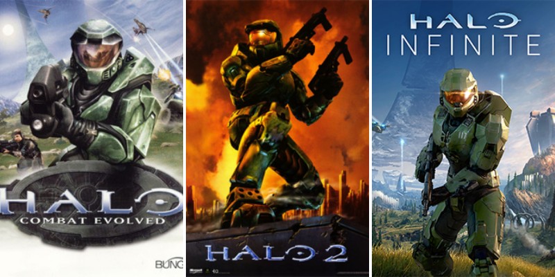 All Halo Games in Order of Release